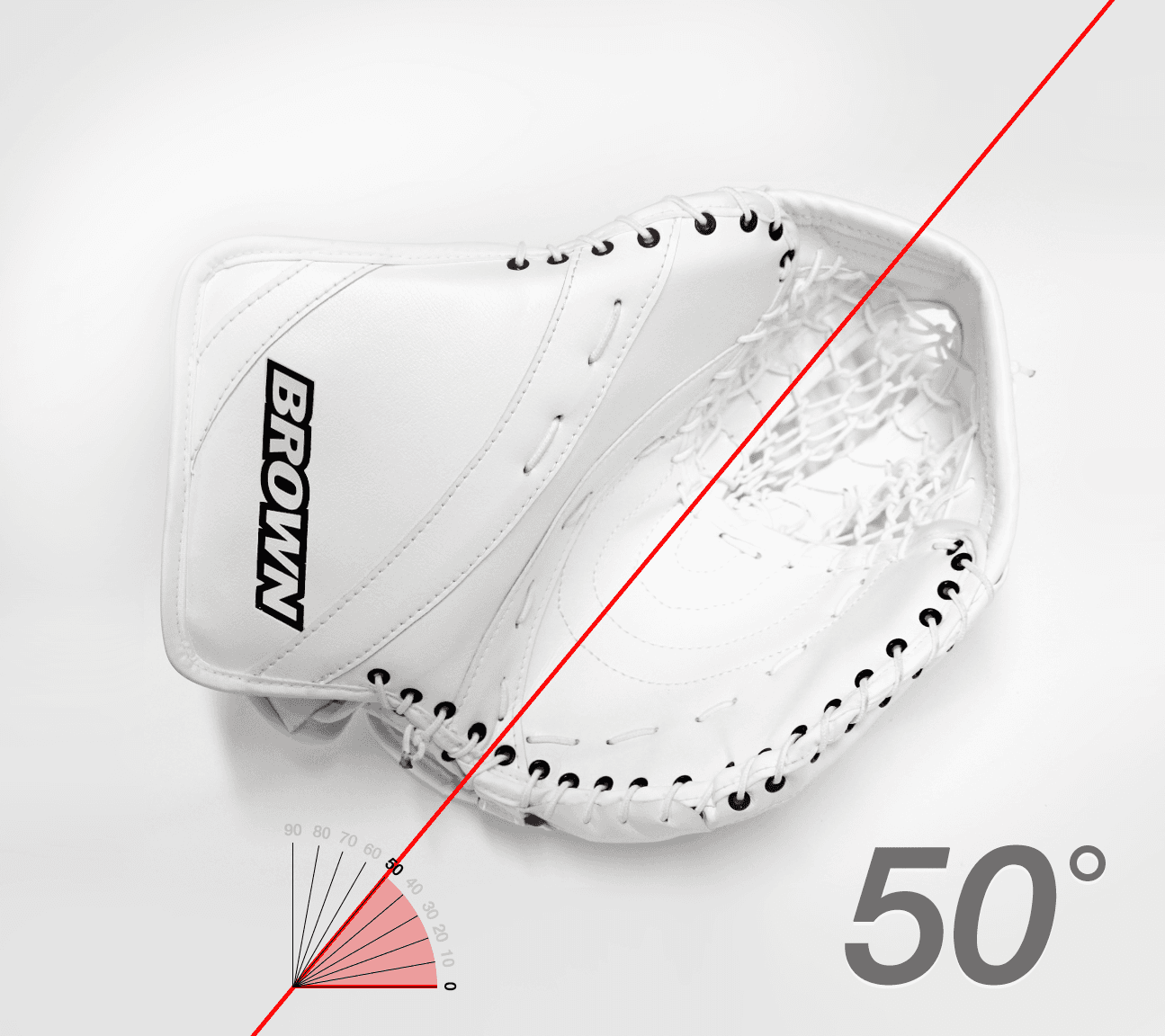 50 degree break angle for 2500 catch glove