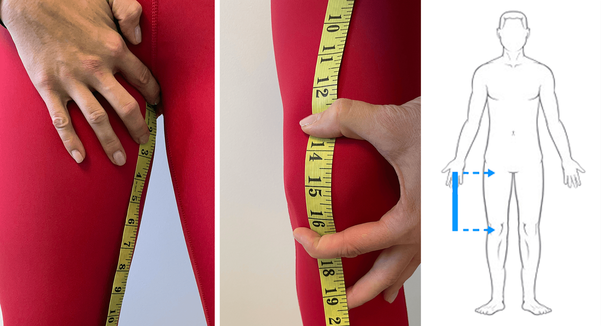 Measuring the thigh length