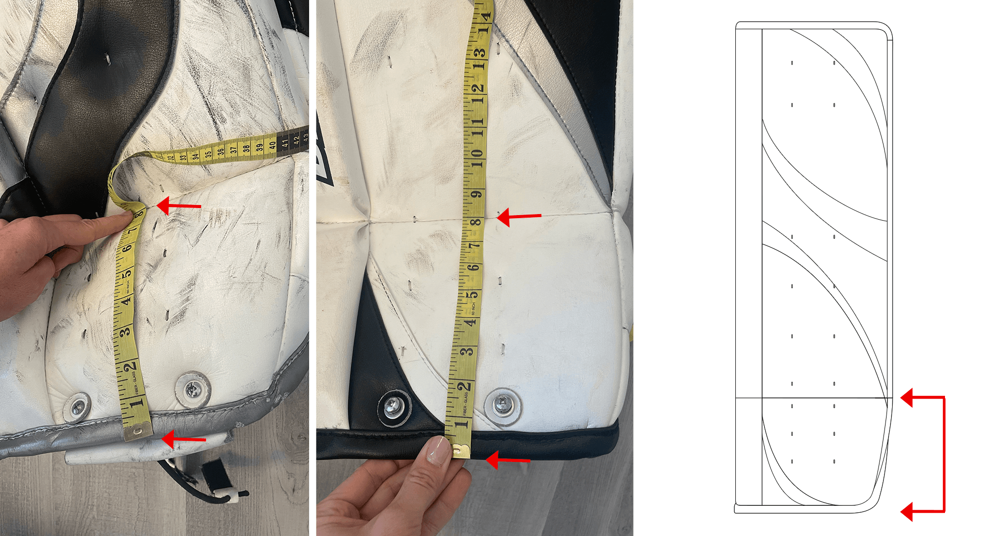 Measuring the pad boot